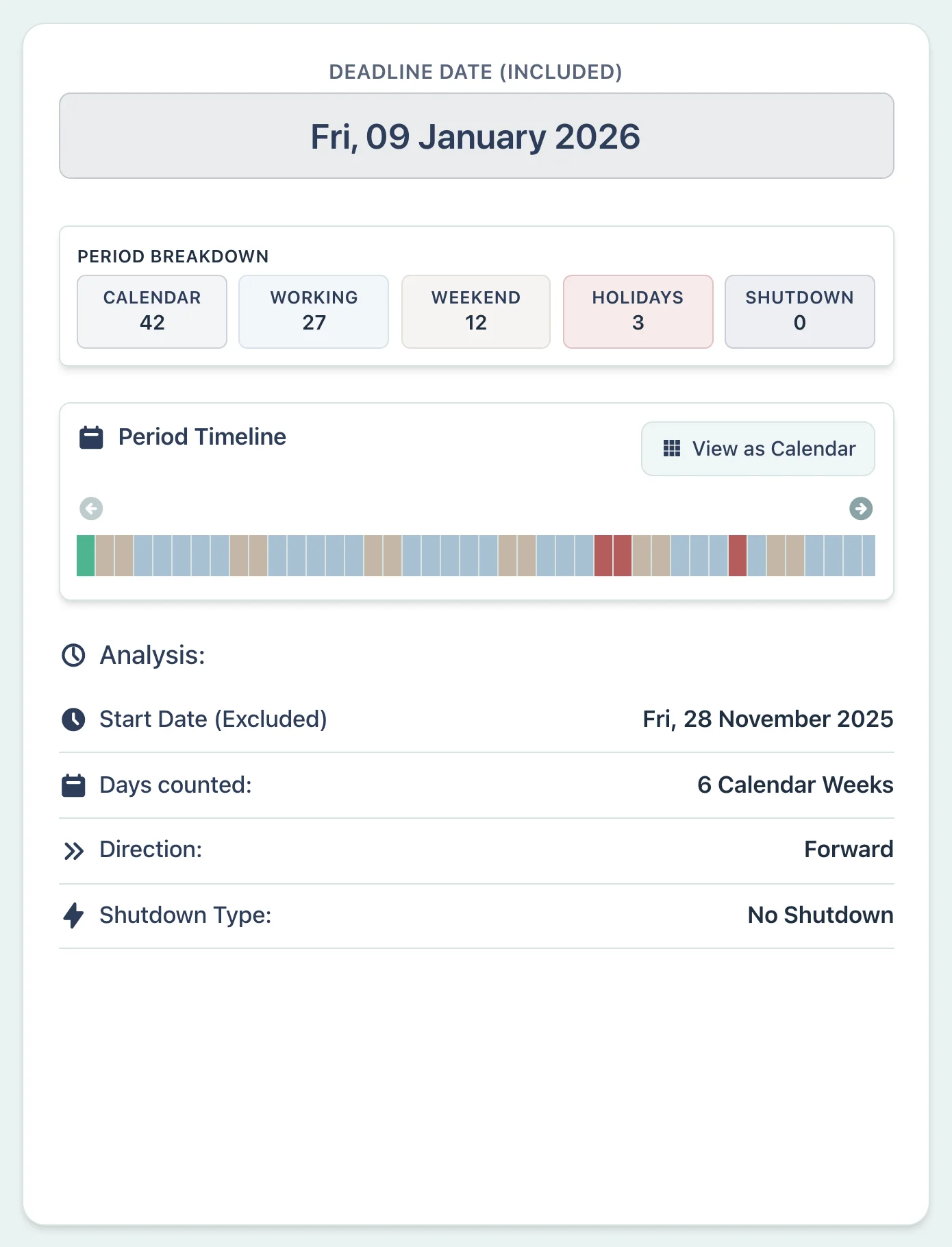 Calculator result for UK employment termination notice